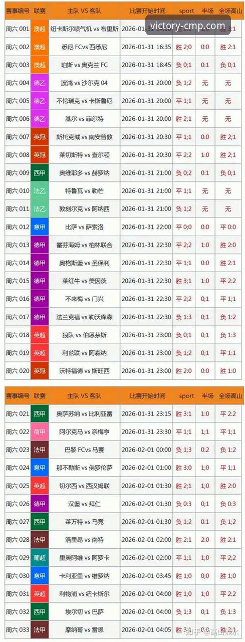 2026在线体育博彩网站 2026在线体育博彩网站怎么选?cmp冠军体育凭什么让老用户持续信任?